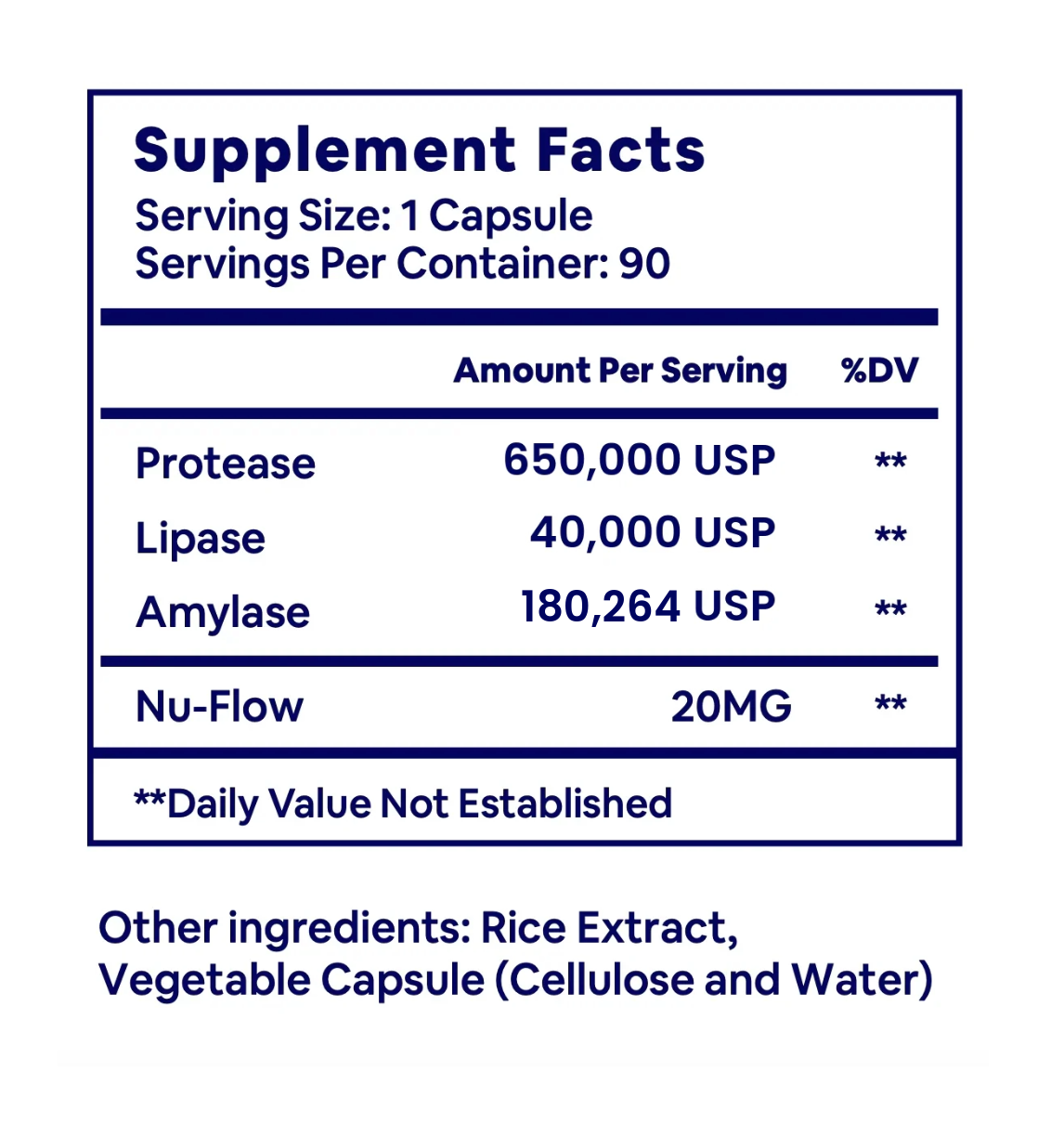 Therapeutic Strength Digestive Enzymes