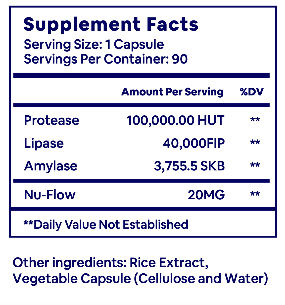 Therapeutic Strength Digestive Enzymes