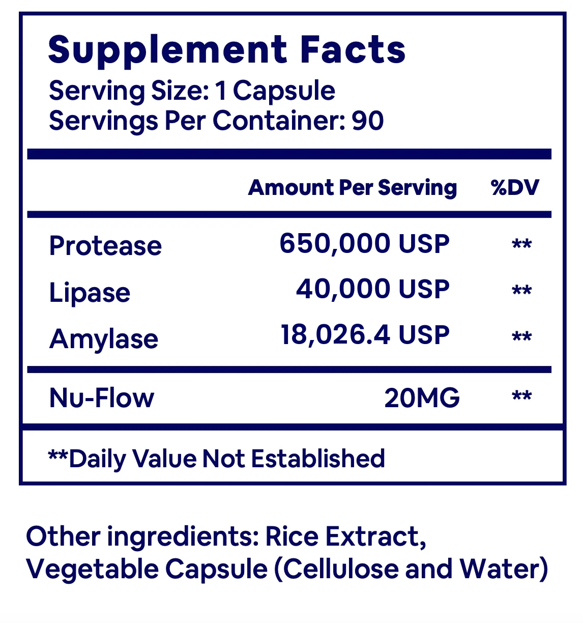 Therapeutic Strength Digestive Enzymes